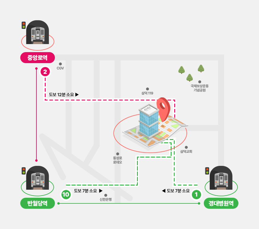 오시는 길